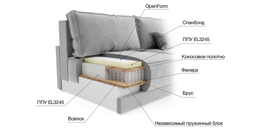 Диван-кровать Модесто 283 см угловой серый